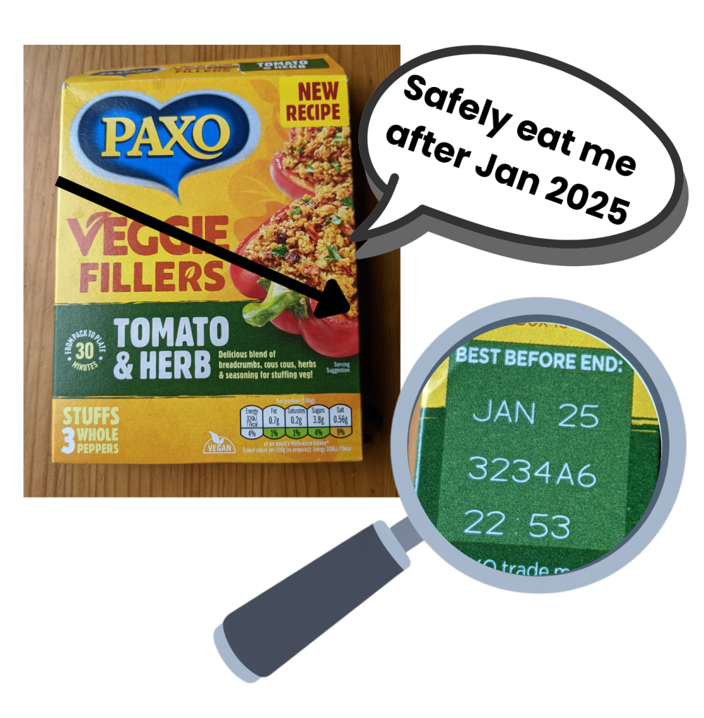 Packet of veggie fillers highlighting the best before date with speech bubble saying 'safely eat me after Jan 2025'