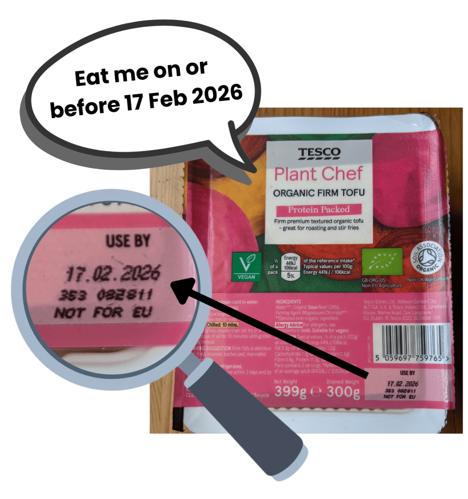 Packet of tofu highlighting the use by date with speech bubble saying 'eat me on or by 17 Feb 2026. 